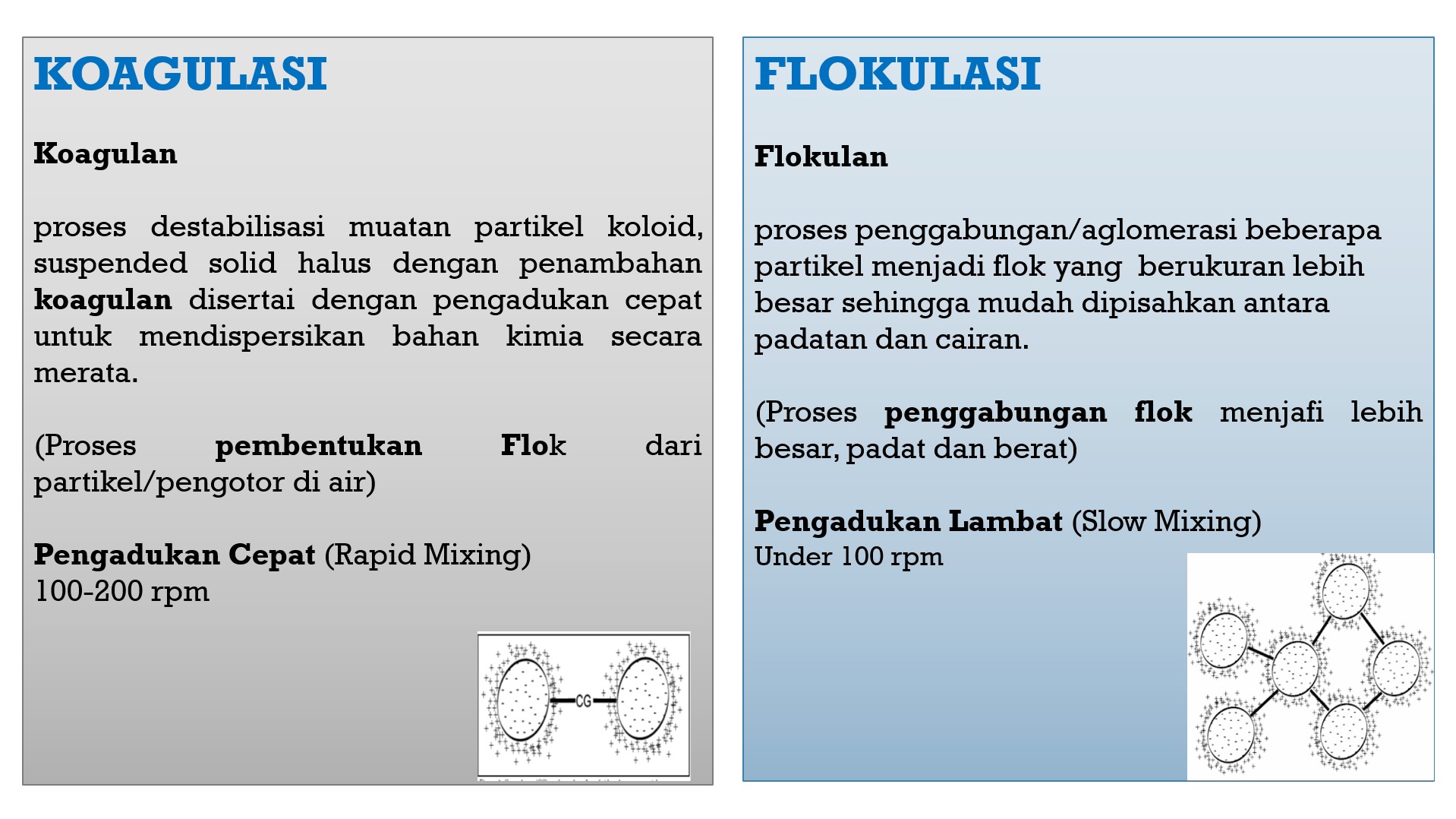 perbedaan koagulasi dan flokulasi